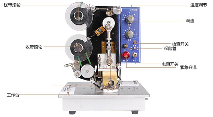 打碼機(jī)